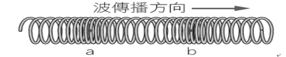 phpuyutGL
