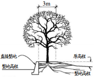 phpilaitA