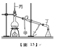已刪除 42 彥均使用如 圖15 中的儀器裝置來分離紅墨水中的成分 下列敘 阿摩線上測驗