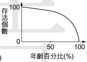 phpN6Kptd