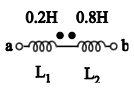 phprwmlC2