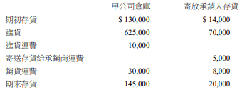 phpb6Cc5V