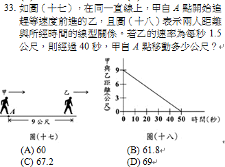 33.	如圖（十七），在同一直線上，甲自A點開始追趕等速度前進的乙，且圖（十八）表示兩人距離與所經時間的線型關係。若乙的速率為每秒1.5公尺，則經過40秒，甲自A點移動多少公尺？
    
<br/>(A) 60	<br/>(B) 61.8
<br/>(C) 67.2	<br/>(D) 69
