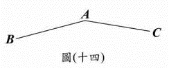 32.	圖（十四）有 與 兩線段。若一圓O過A、B兩點，且與直線AC相切，則下列哪一條直線會通過圓心O？
<br/>(A)∠CAB的角平分線
<br/>(B) 的中垂線
<br/>(C)過C點的 垂直的直線
<br/>(D)過A點的 垂直的直線
