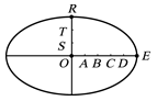 33、如圖是個橢圓，在長軸、短軸上各有幾個點，而且
　 ＝ ＝ ＝ ＝ ＝ ＝ ＝ ，則下列哪一點是此橢圓的焦點？
 <br/>(A)　A  　<br/>(B)　B  　<br/>(C)　C  　<br/>(D)　D　

