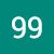99 gix