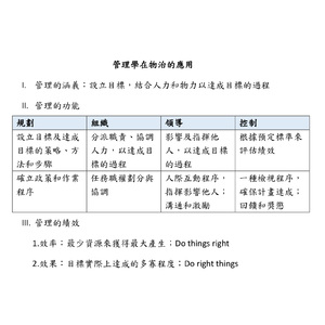 管理學在物理治療的應用