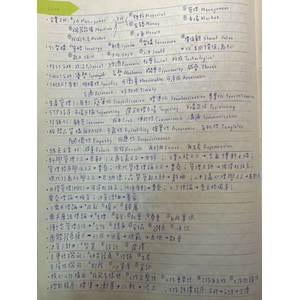 農會企業管理筆記