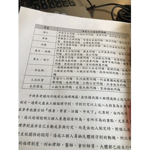 營造業工地主任