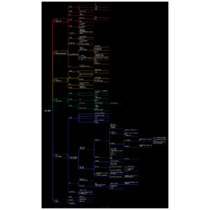 刑法分則：殺人罪章