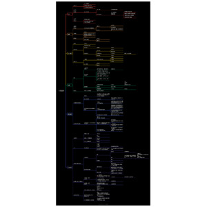 行政程序法：行政契約
