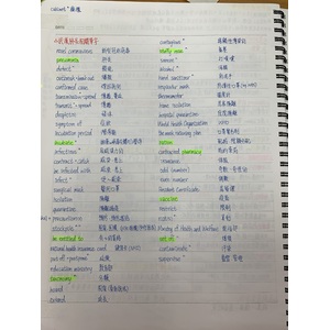 武漢肺炎相關單字