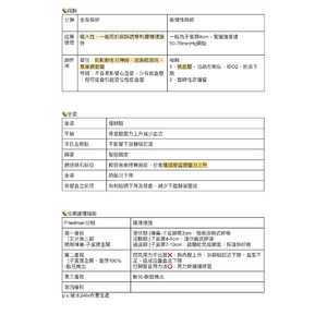 產姿、惡露、麻醉、分期護理措施