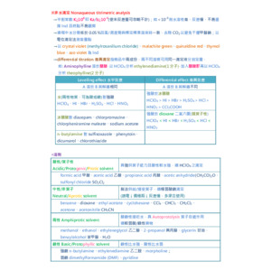 藥分-2.非水滴定