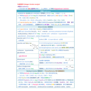 藥分-3.鹵素滴定