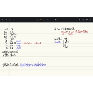 教育史筆記 重要年度口訣