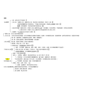 土地法概要架構