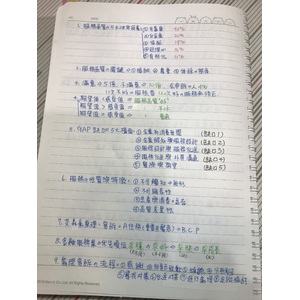 債權委外催收人員8