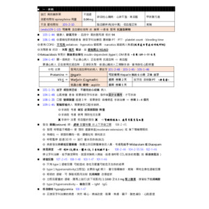 口外國考補充（全）