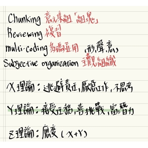 教育原理個人錯題筆記、易考重點整理、重要理論/人物/概念
