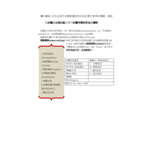 醫用微生物學及免疫學概要解析