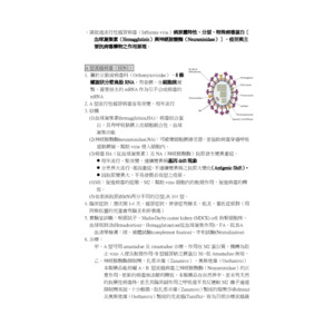 流行性感冒病毒（Influenza virus）
