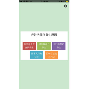 行政法關係發生原因