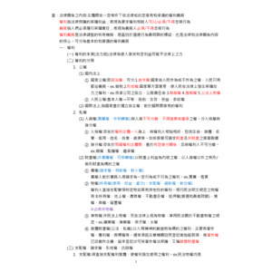 法學緒論-法律關係