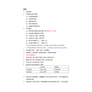 公民-經濟相關概念