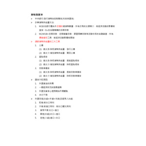 公民-貨幣與匯率