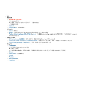 醫檢國考【微生物】金黃色葡萄球菌(Staphylococcus aureus)毒素整理