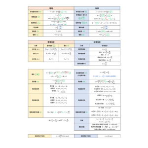 基本電學｜公式