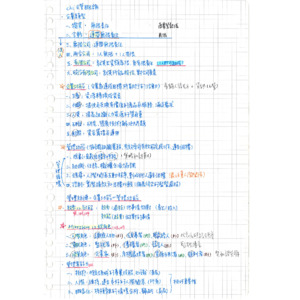 企業管理（企業概論 ‧ 管理學）1