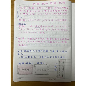 輓聯、軸、額、幛