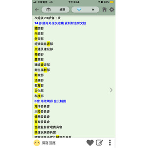 行政院所屬部會