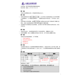 青年跨域就業促進補助實施辦法111.05.03