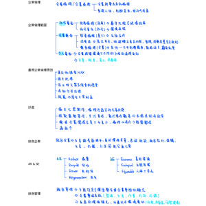 CH2企業倫理與社會責任