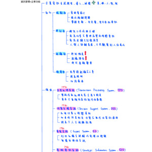 CH 9資訊科技概念