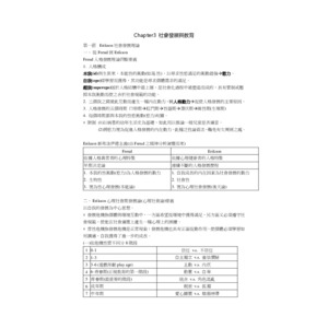 張春興教心筆記重點整理-教心重點ch3