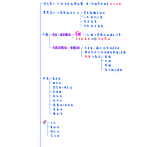 2-1公法（憲法）
