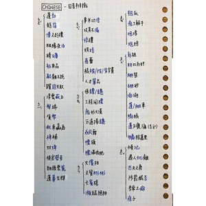 字音字形