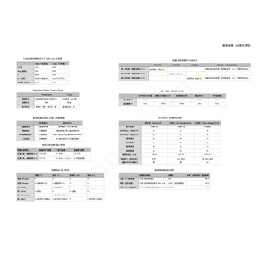 建築結構（A3重點表格）