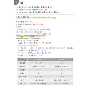 釀造酒、葡萄酒