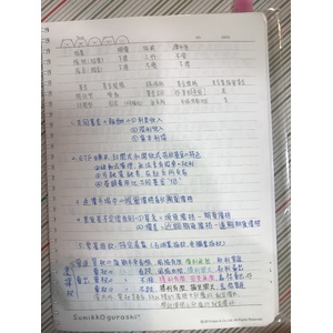 投資型保險商品6