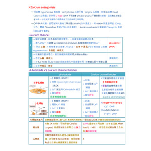 藥理02- Calcium antagonists