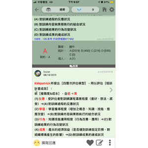 四層次評估模型 培訓計劃