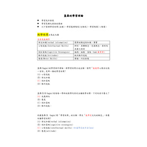 蓋聶的學習理論