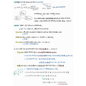 信託法規第一章