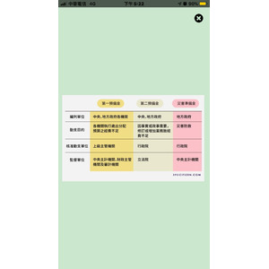 預備。準備。金