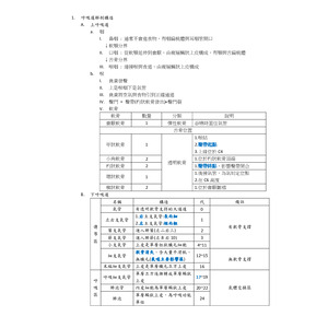呼吸道解剖構造